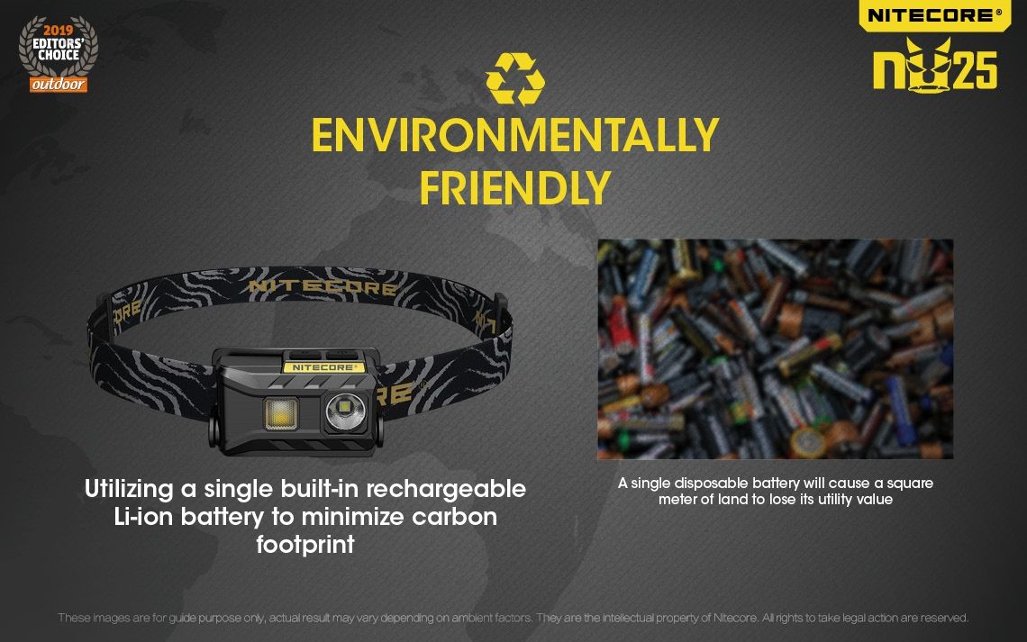 Nitecore NU25 XP-G2 S3 LED Stirnlampe 360 Lumen wiederaufladbar für Outdoor Beleuchtung und Abenteuer Zubehör