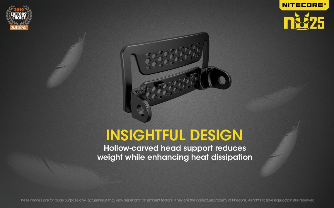 Nitecore NU25 XP-G2 S3 LED Stirnlampe 360 Lumen wiederaufladbar für Outdoor Beleuchtung und Abenteuer Zubehör