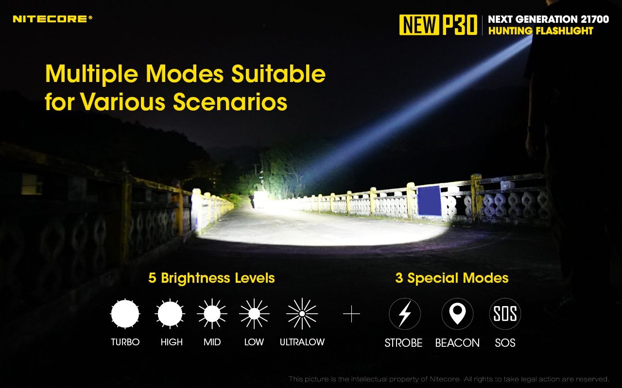 Nitecore P30 XP-L HI V3 LED-Taschenlampe 1000 Lumen 618 Meter Reichweite robuste Outdoor-Taschenlampe