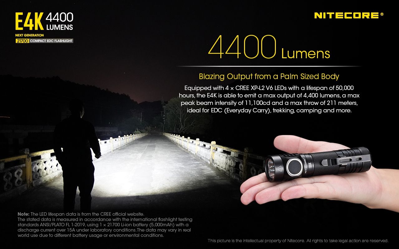 Nitecore E4K 4400 Lumen Kompakte EDC Taschenlampe tragbar und langlebig mit fortschrittlichem optischen System