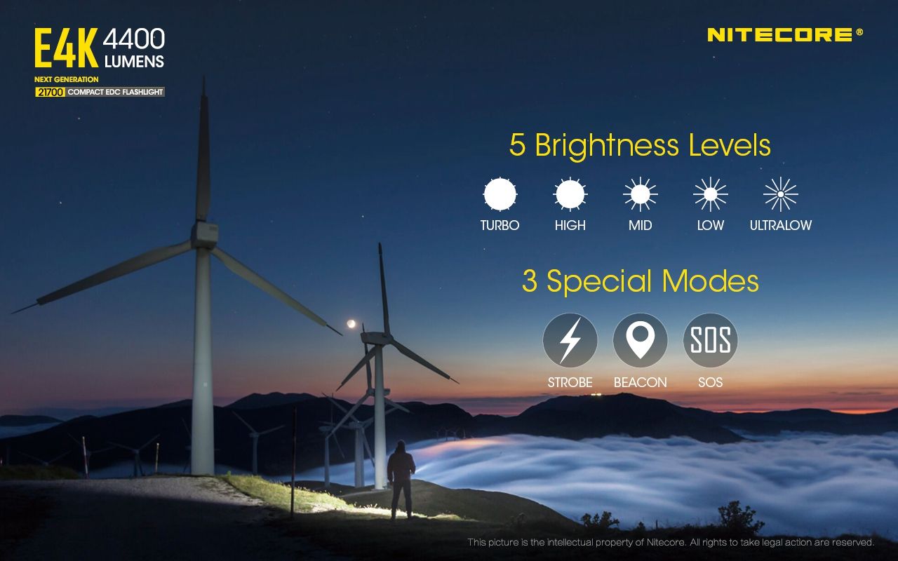 Nitecore E4K 4400 Lumen Kompakte EDC Taschenlampe tragbar und langlebig mit fortschrittlichem optischen System