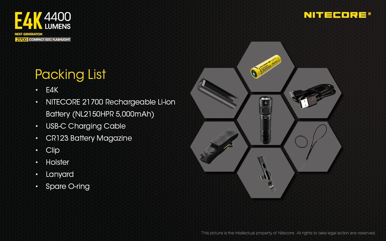 Nitecore E4K 4400 Lumen Kompakte EDC Taschenlampe tragbar und langlebig mit fortschrittlichem optischen System