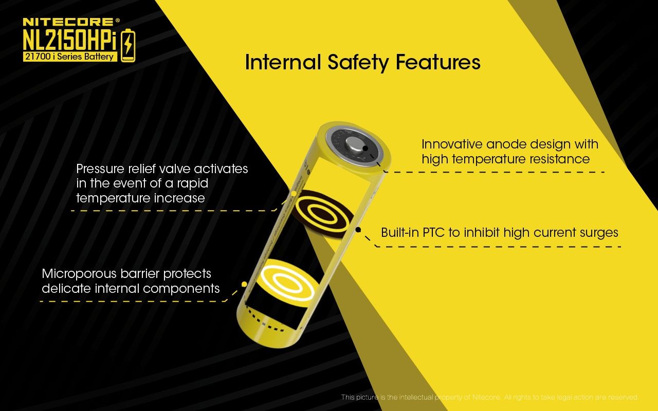 NITECORE NL2150HPi 5000mAh 3.6V Hochleistungsbatterie 21700 Li-Ion Akku für Elektronikgeräte und Taschenlampen