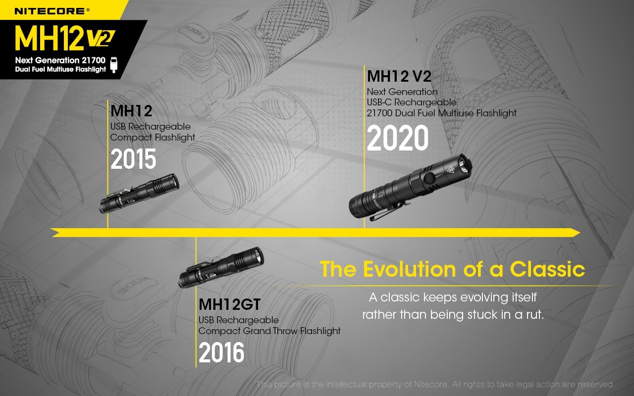 Nitecore MH12 V2 XP-L2 V6 LED-Taschenlampe 1200 Lumen tragbare helle Außenbeleuchtung zuverlässige Beleuchtung