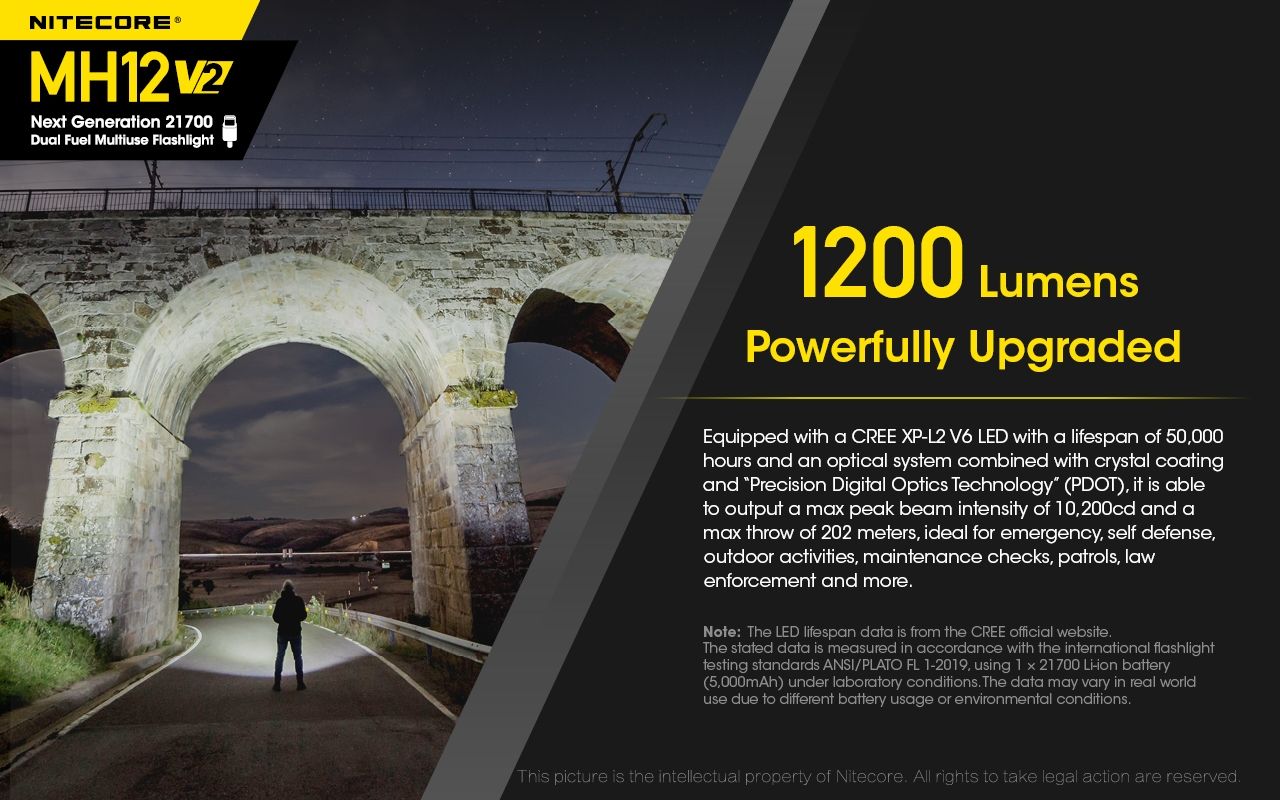 Nitecore MH12 V2 XP-L2 V6 LED-Taschenlampe 1200 Lumen tragbare helle Außenbeleuchtung zuverlässige Beleuchtung