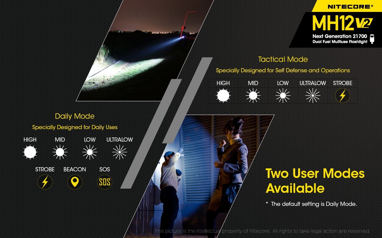 Nitecore MH12 V2 XP-L2 V6 LED-Taschenlampe 1200 Lumen tragbare helle Außenbeleuchtung zuverlässige Beleuchtung