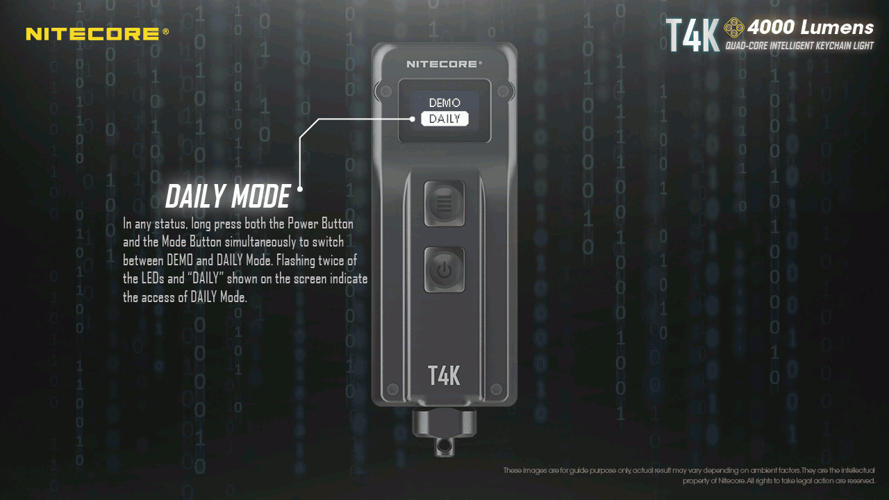 Entdecken Sie Nitecore T4K kompakte Schlüsselanhänger Taschenlampe 4000 Lumen mit USB-C-Aufladung und Outdoor-Beleuchtung