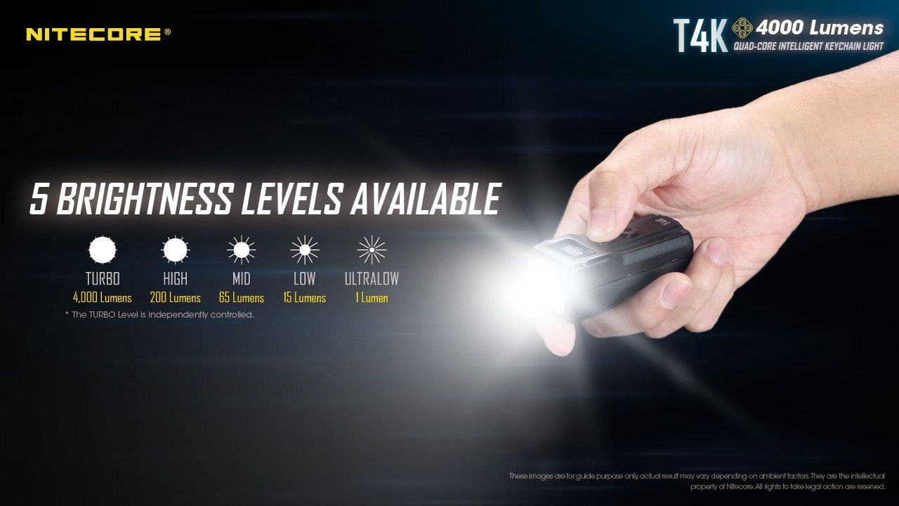 Entdecken Sie Nitecore T4K kompakte Schlüsselanhänger Taschenlampe 4000 Lumen mit USB-C-Aufladung und Outdoor-Beleuchtung