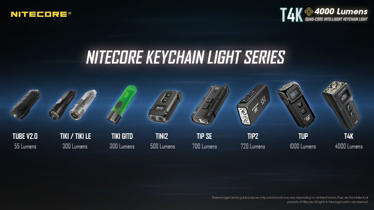 Entdecken Sie Nitecore T4K kompakte Schlüsselanhänger Taschenlampe 4000 Lumen mit USB-C-Aufladung und Outdoor-Beleuchtung