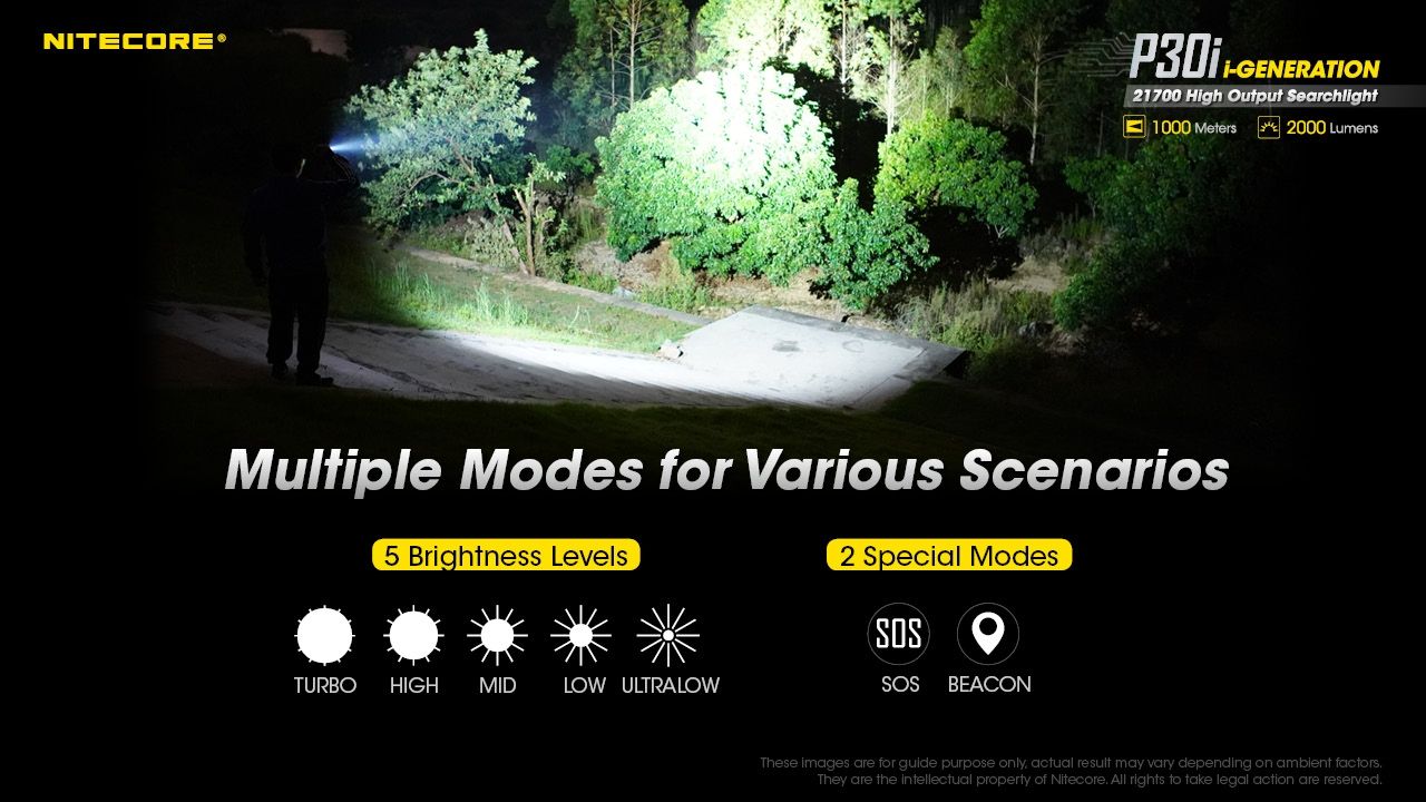 Entdecken Sie die Nitecore P30i taktische Taschenlampe XHP35 HI LED 2000 Lumen mit 1000 Meter Reichweite, robuste Outdoor-Beleuchtung