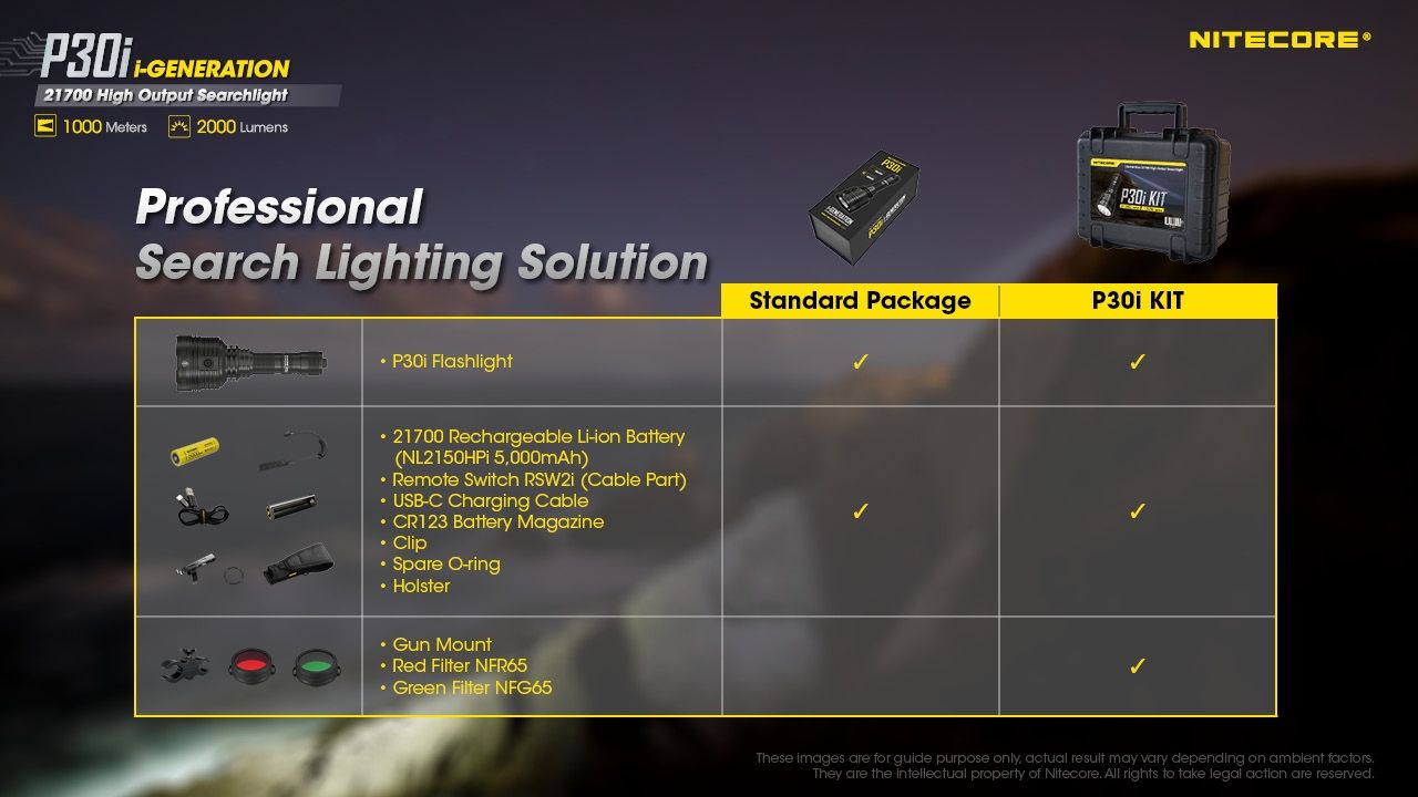 Entdecken Sie die Nitecore P30i taktische Taschenlampe XHP35 HI LED 2000 Lumen mit 1000 Meter Reichweite, robuste Outdoor-Beleuchtung