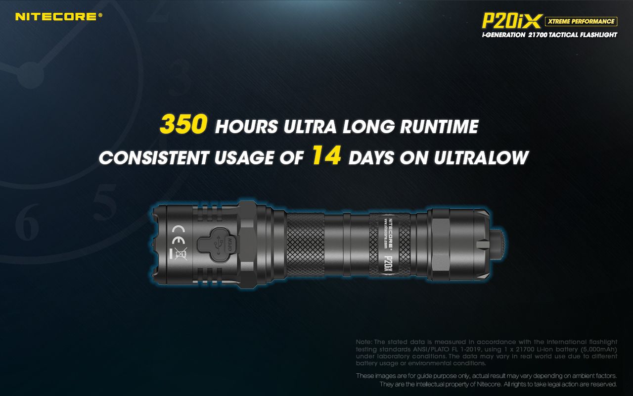 Nitecore P20iX Taktische Taschenlampe 4000 Lumen USB-C Wiederaufladbar Outdoor Hochleistungs-Stroboskop-Modus Taschenlampe