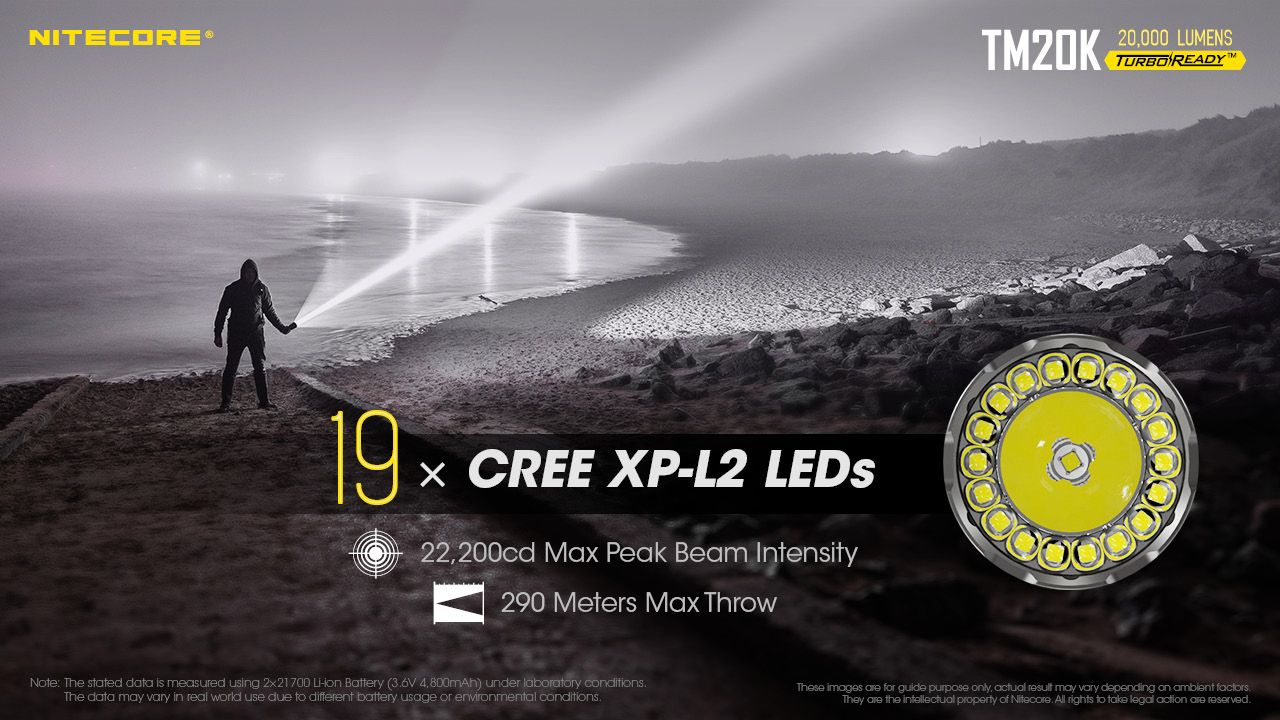 Nitecore TM20K LED-Taschenlampe 20000 Lumen USB-C wiederaufladbar langlebige Abenteuerausrüstung für Suche und Rettung