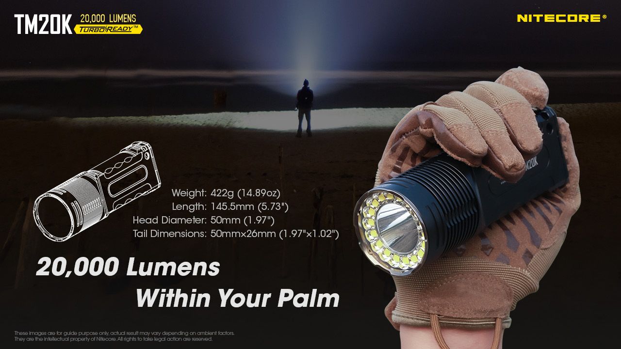Nitecore TM20K LED-Taschenlampe 20000 Lumen USB-C wiederaufladbar langlebige Abenteuerausrüstung für Suche und Rettung