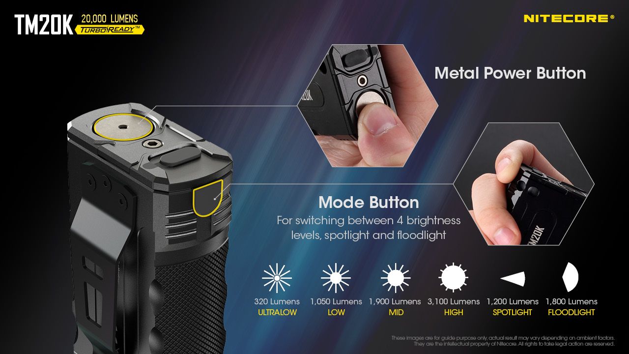 Nitecore TM20K LED-Taschenlampe 20000 Lumen USB-C wiederaufladbar langlebige Abenteuerausrüstung für Suche und Rettung