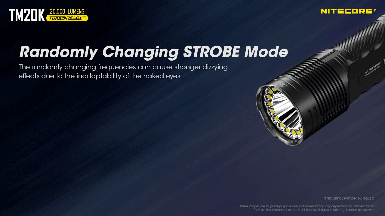 Nitecore TM20K LED-Taschenlampe 20000 Lumen USB-C wiederaufladbar langlebige Abenteuerausrüstung für Suche und Rettung