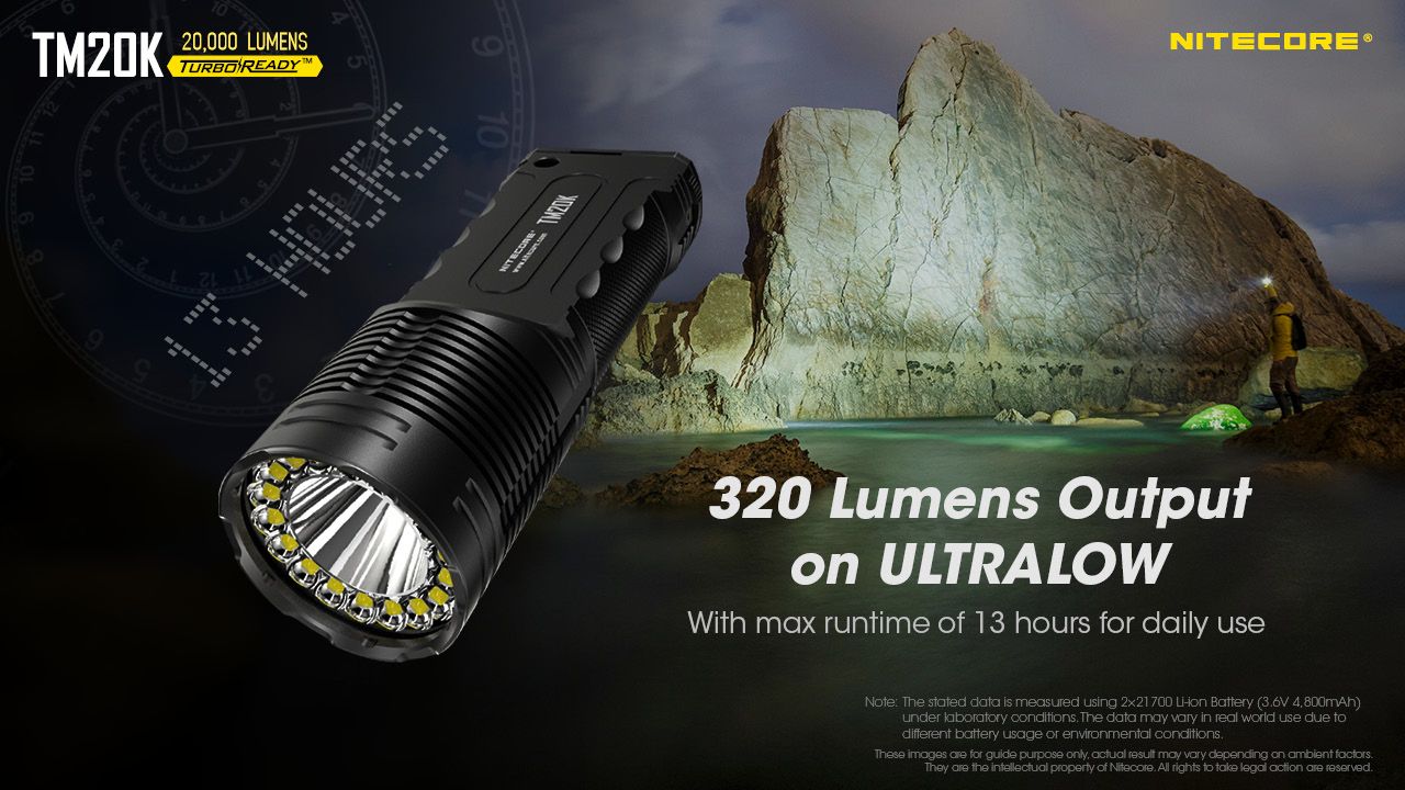 Nitecore TM20K LED-Taschenlampe 20000 Lumen USB-C wiederaufladbar langlebige Abenteuerausrüstung für Suche und Rettung