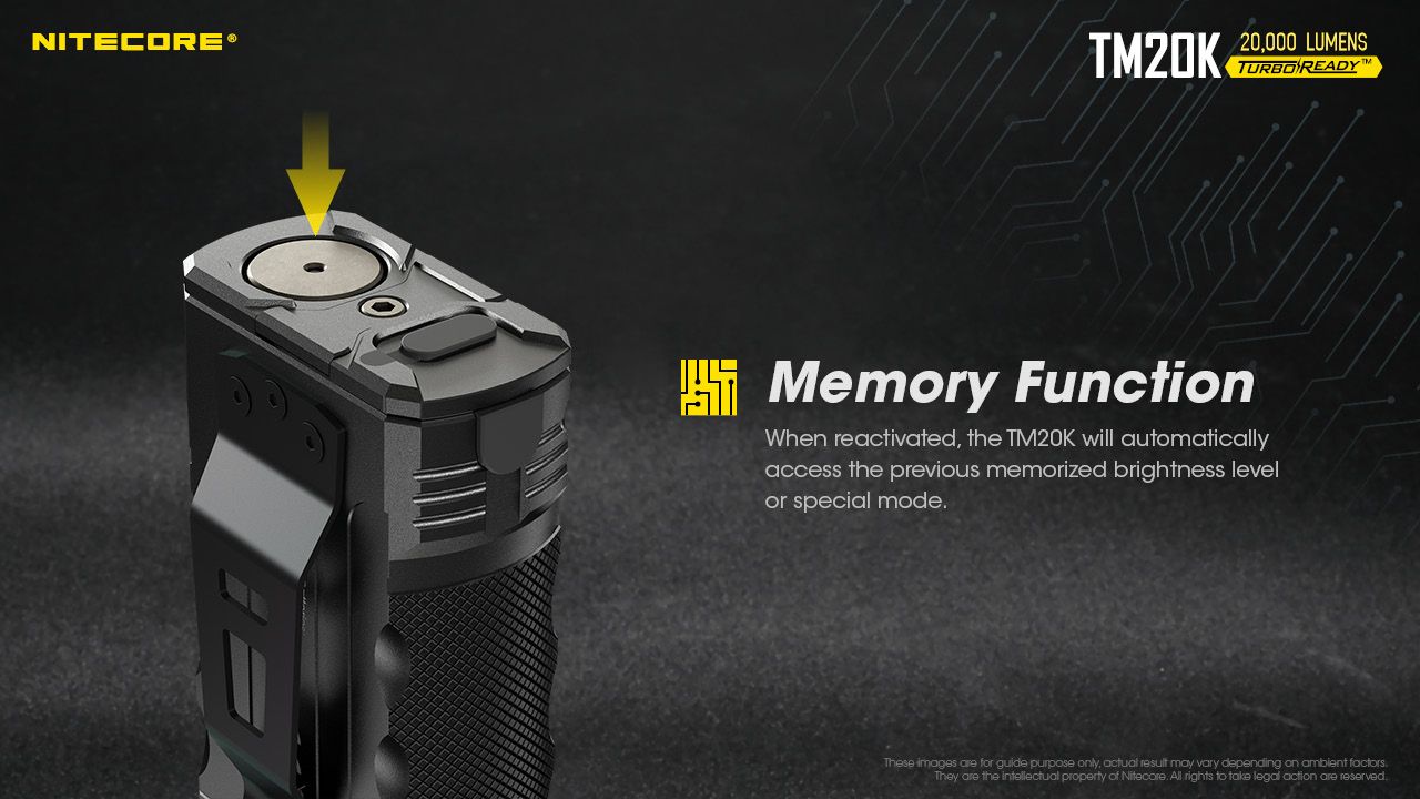 Nitecore TM20K LED-Taschenlampe 20000 Lumen USB-C wiederaufladbar langlebige Abenteuerausrüstung für Suche und Rettung