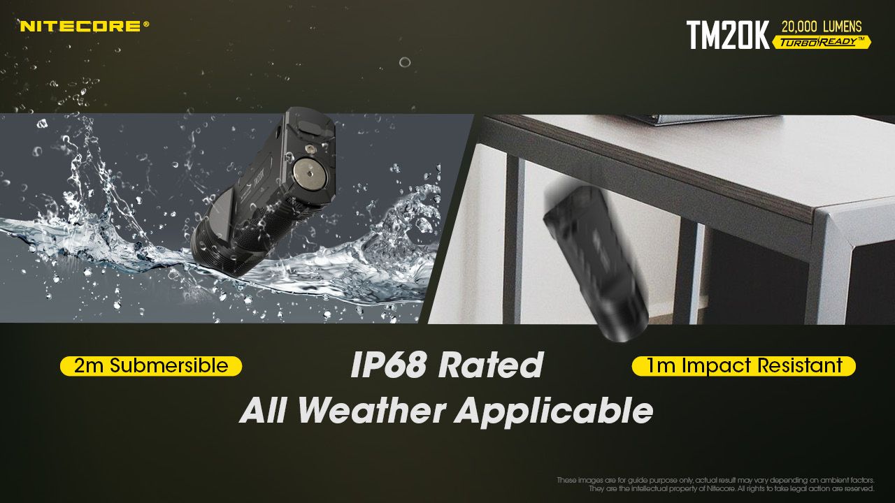 Nitecore TM20K LED-Taschenlampe 20000 Lumen USB-C wiederaufladbar langlebige Abenteuerausrüstung für Suche und Rettung