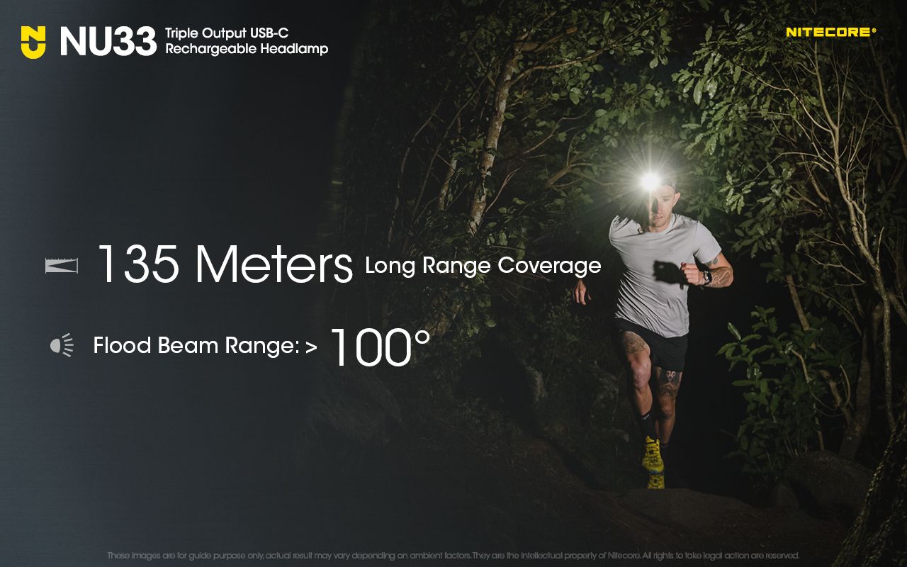 Nitecore NU33 USB-C Stirnlampe 700LM wasserdicht Outdoor Stirnlampe helle Stirnlampe für Abenteuer Camping