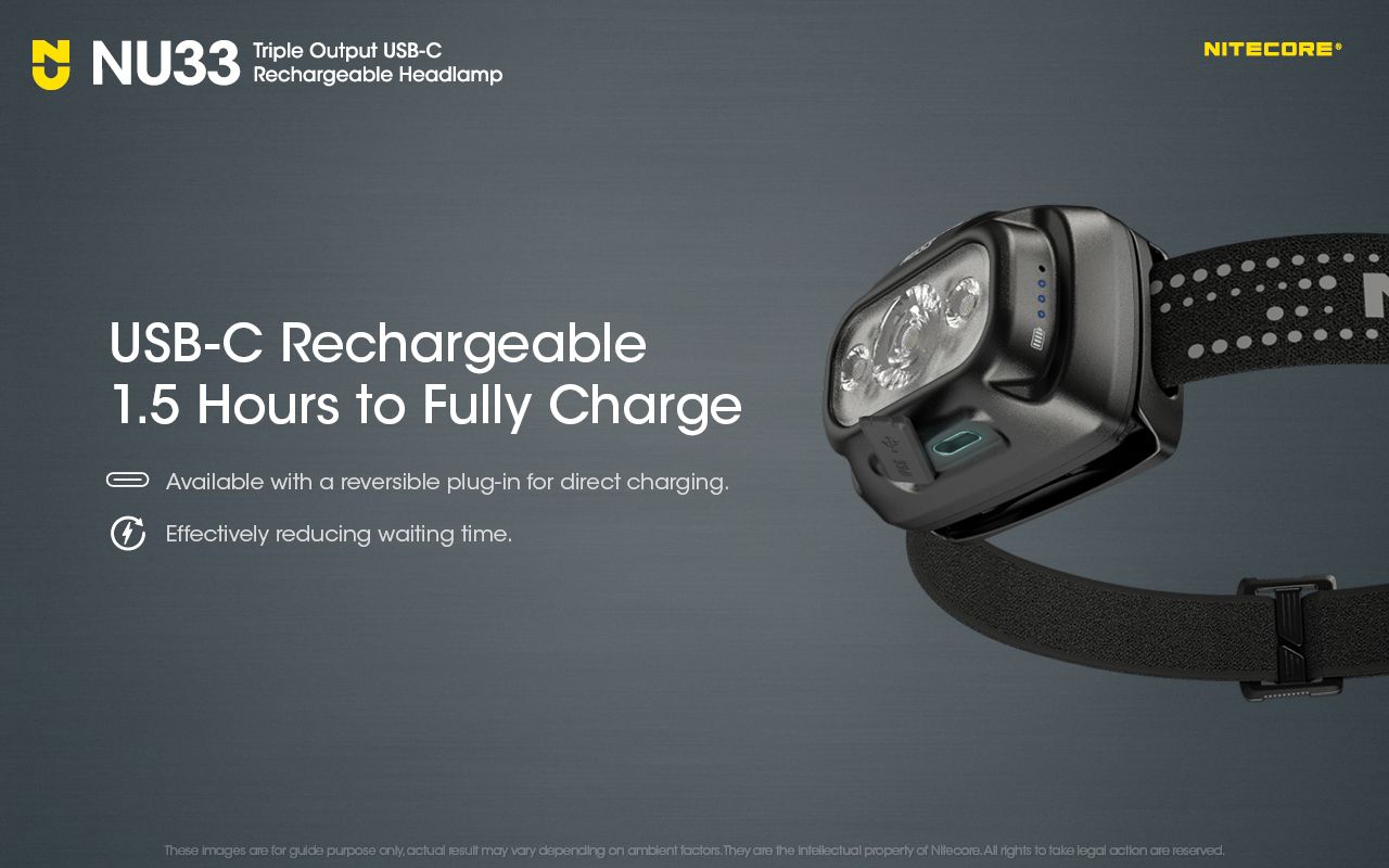 Nitecore NU33 USB-C Stirnlampe 700LM wasserdicht Outdoor Stirnlampe helle Stirnlampe für Abenteuer Camping