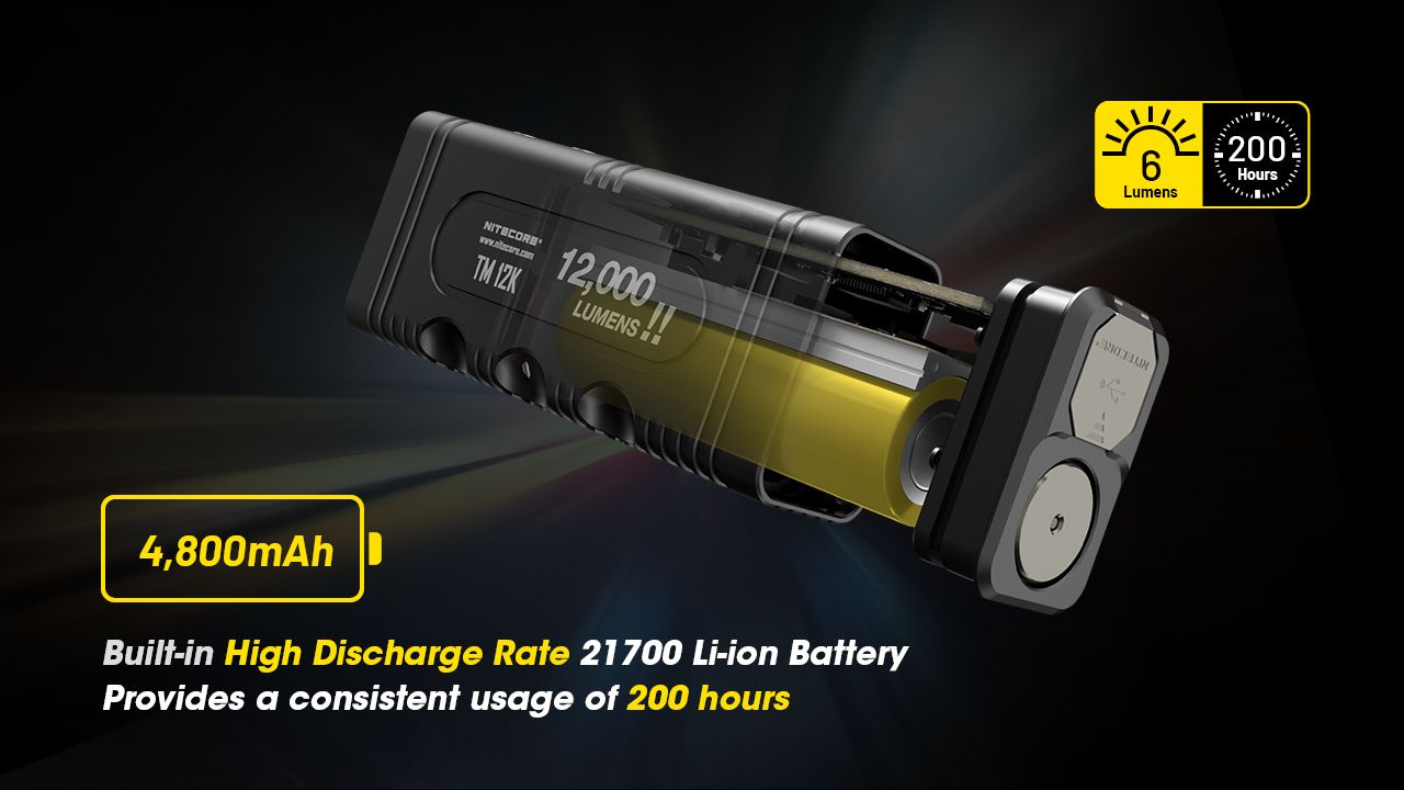 NITECORE TM12K Taktische Taschenlampe 12000 Lumen USB-C wiederaufladbar Hohe Helligkeit LED für Outdoor-Abenteuer