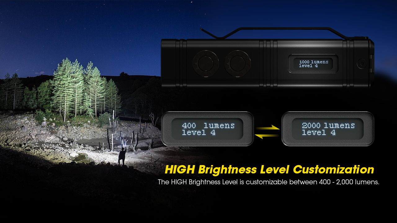 NITECORE TM12K Taktische Taschenlampe 12000 Lumen USB-C wiederaufladbar Hohe Helligkeit LED für Outdoor-Abenteuer