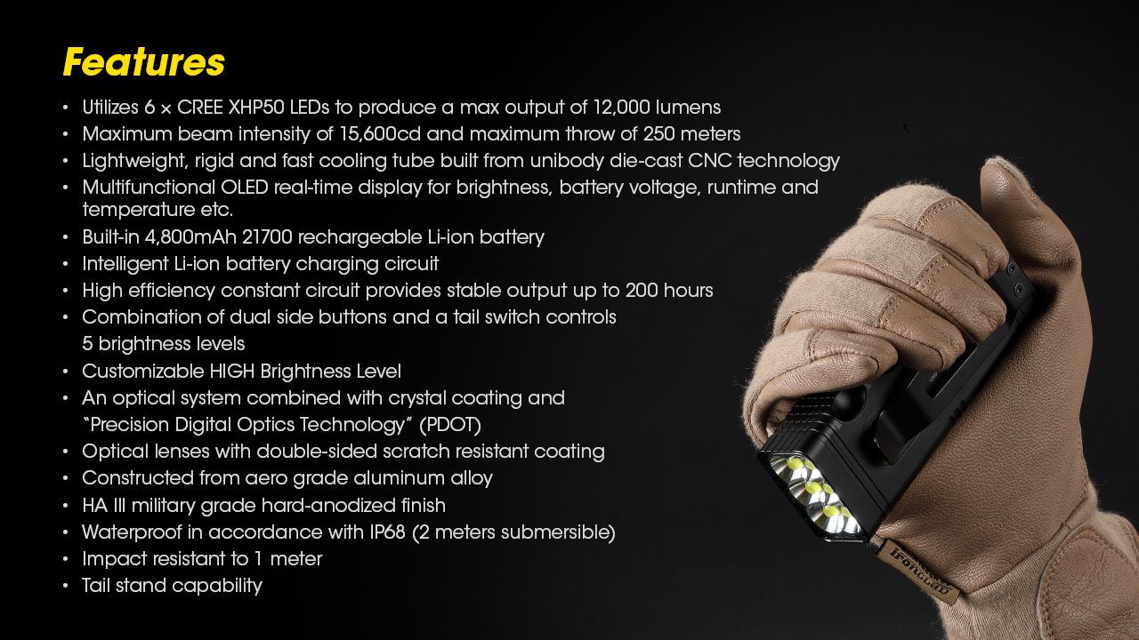 NITECORE TM12K Taktische Taschenlampe 12000 Lumen USB-C wiederaufladbar Hohe Helligkeit LED für Outdoor-Abenteuer