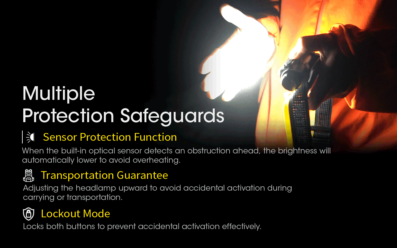 Entdecken Sie die NITECORE NU43 wiederaufladbare Stirnlampe leistungsstarke 1400 Lumen für nächtliche Abenteuer