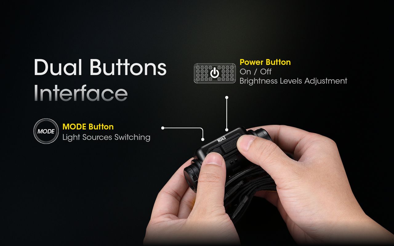 Entdecken Sie die NITECORE NU43 wiederaufladbare Stirnlampe leistungsstarke 1400 Lumen für nächtliche Abenteuer