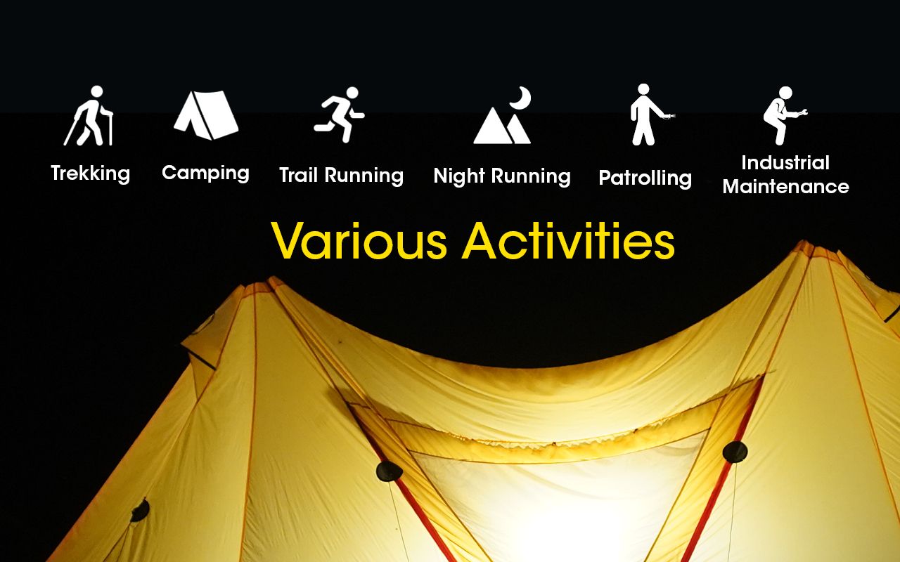 Entdecken Sie die NITECORE NU43 wiederaufladbare Stirnlampe leistungsstarke 1400 Lumen für nächtliche Abenteuer