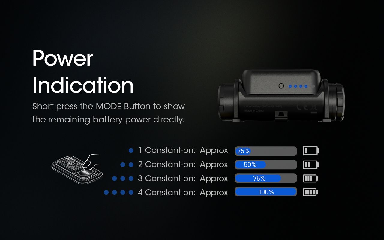 Entdecken Sie die NITECORE NU43 wiederaufladbare Stirnlampe leistungsstarke 1400 Lumen für nächtliche Abenteuer