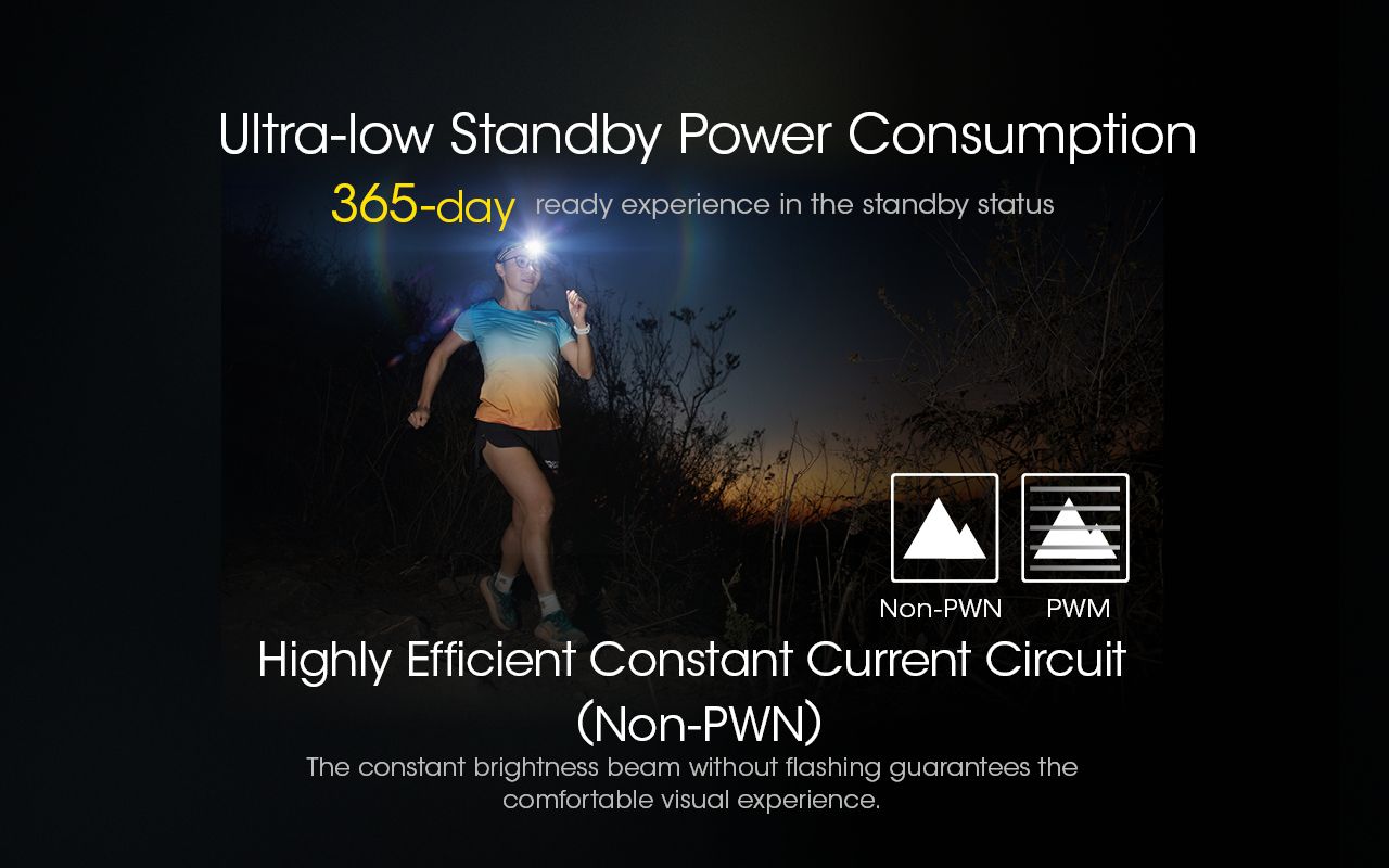 Entdecken Sie die NITECORE NU43 wiederaufladbare Stirnlampe leistungsstarke 1400 Lumen für nächtliche Abenteuer