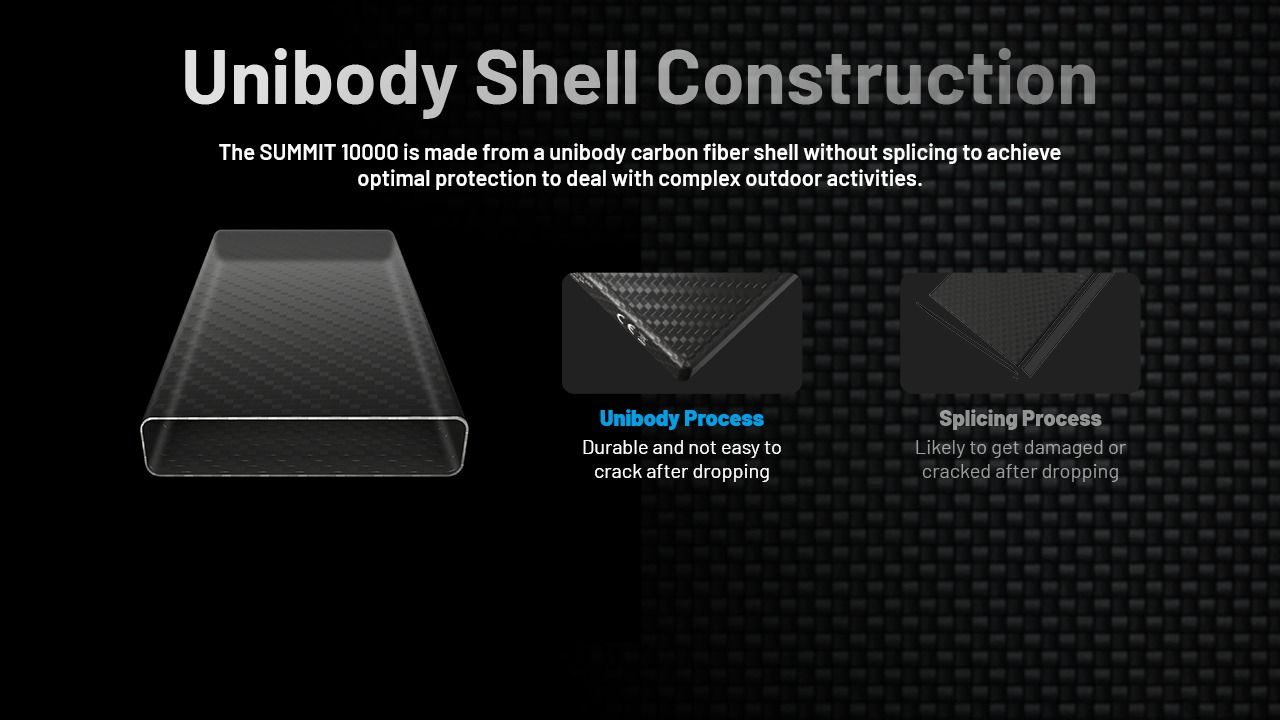 Nitecore Summit 10000 Powerbank Outdoor | Kältebeständig Heizfunktion QC PD USB-C | Robust Leicht Kompakt IPX5