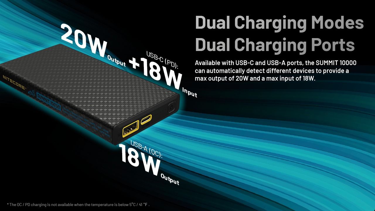 Nitecore Summit 10000 Powerbank Outdoor | Kältebeständig Heizfunktion QC PD USB-C | Robust Leicht Kompakt IPX5