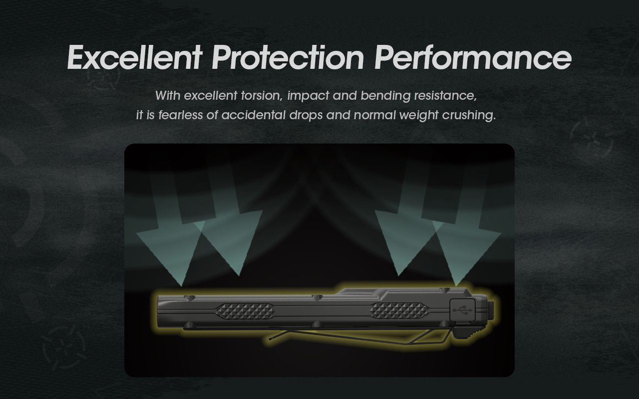 NITECORE EDC27 Leichtgewicht 3000 Lumen wiederaufladbare Taschenlampe für Outdoor-Abenteuer und Notfallvorsorge