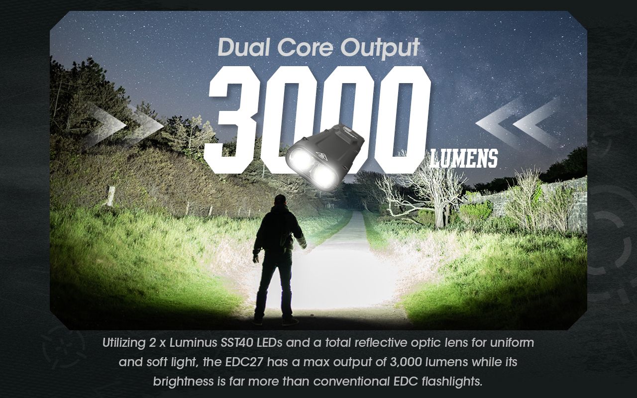 NITECORE EDC27 Leichtgewicht 3000 Lumen wiederaufladbare Taschenlampe für Outdoor-Abenteuer und Notfallvorsorge