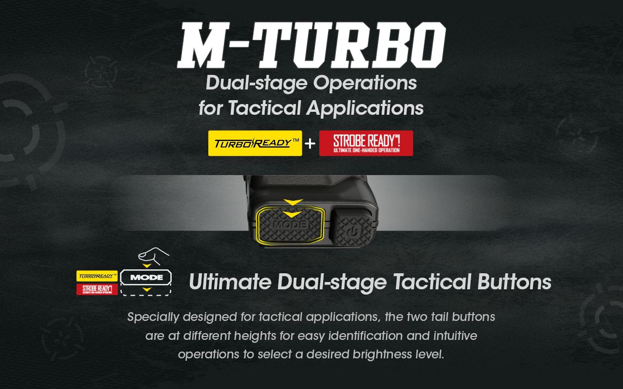 NITECORE EDC27 Leichtgewicht 3000 Lumen wiederaufladbare Taschenlampe für Outdoor-Abenteuer und Notfallvorsorge