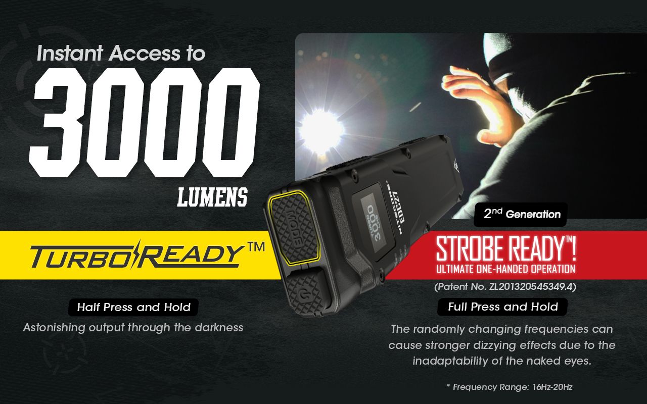 NITECORE EDC27 Leichtgewicht 3000 Lumen wiederaufladbare Taschenlampe für Outdoor-Abenteuer und Notfallvorsorge