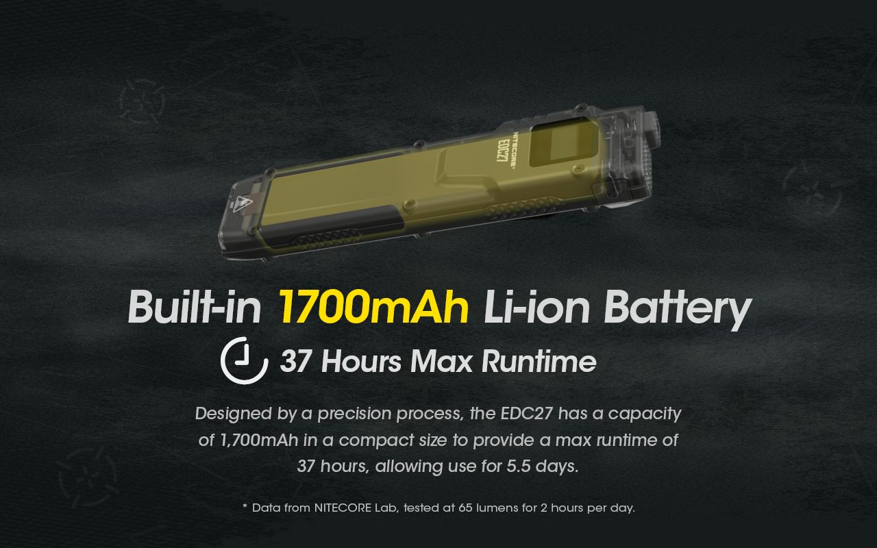 NITECORE EDC27 Leichtgewicht 3000 Lumen wiederaufladbare Taschenlampe für Outdoor-Abenteuer und Notfallvorsorge