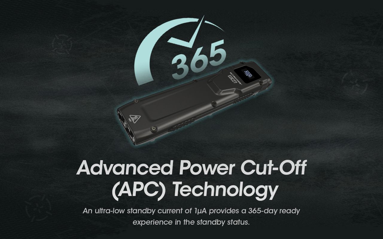 NITECORE EDC27 Leichtgewicht 3000 Lumen wiederaufladbare Taschenlampe für Outdoor-Abenteuer und Notfallvorsorge