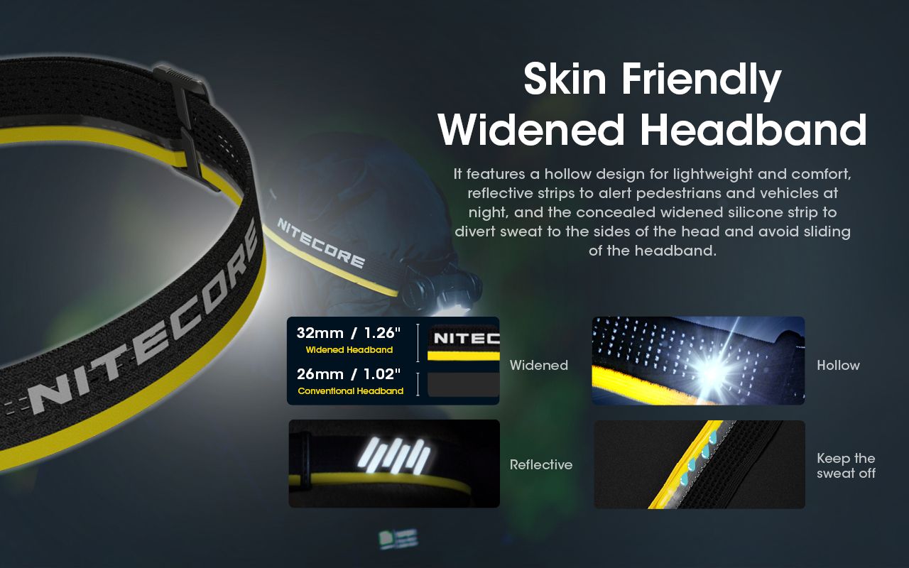 Nitecore NU50 LED-Stirnlampe 1400 Lumen wiederaufladbar für Outdoor Abenteuer Fahrrad Zubehör für Profis