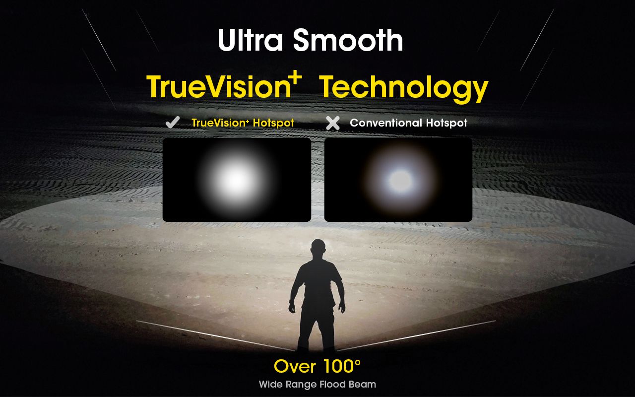 Nitecore NU50 LED-Stirnlampe 1400 Lumen wiederaufladbar für Outdoor Abenteuer Fahrrad Zubehör für Profis