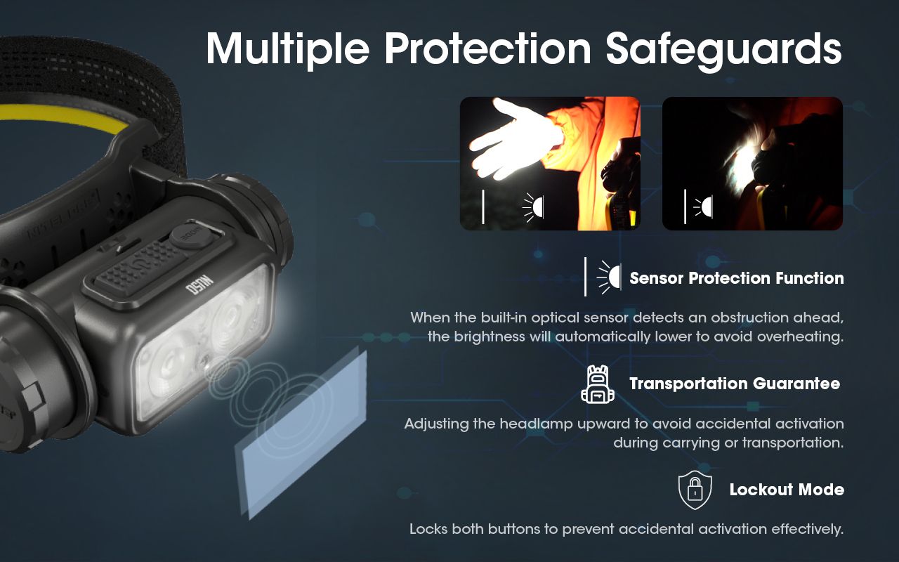 Nitecore NU50 LED-Stirnlampe 1400 Lumen wiederaufladbar für Outdoor Abenteuer Fahrrad Zubehör für Profis