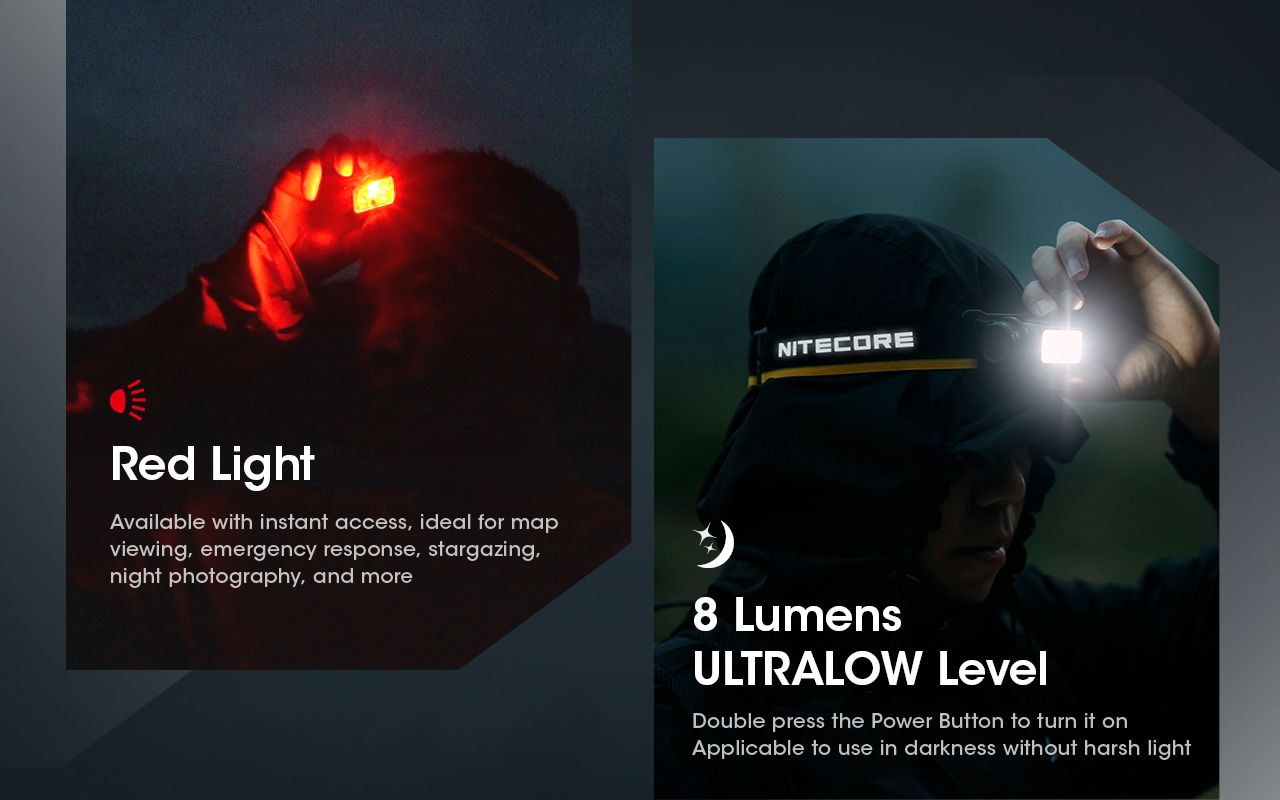 Nitecore NU50 LED-Stirnlampe 1400 Lumen wiederaufladbar für Outdoor Abenteuer Fahrrad Zubehör für Profis