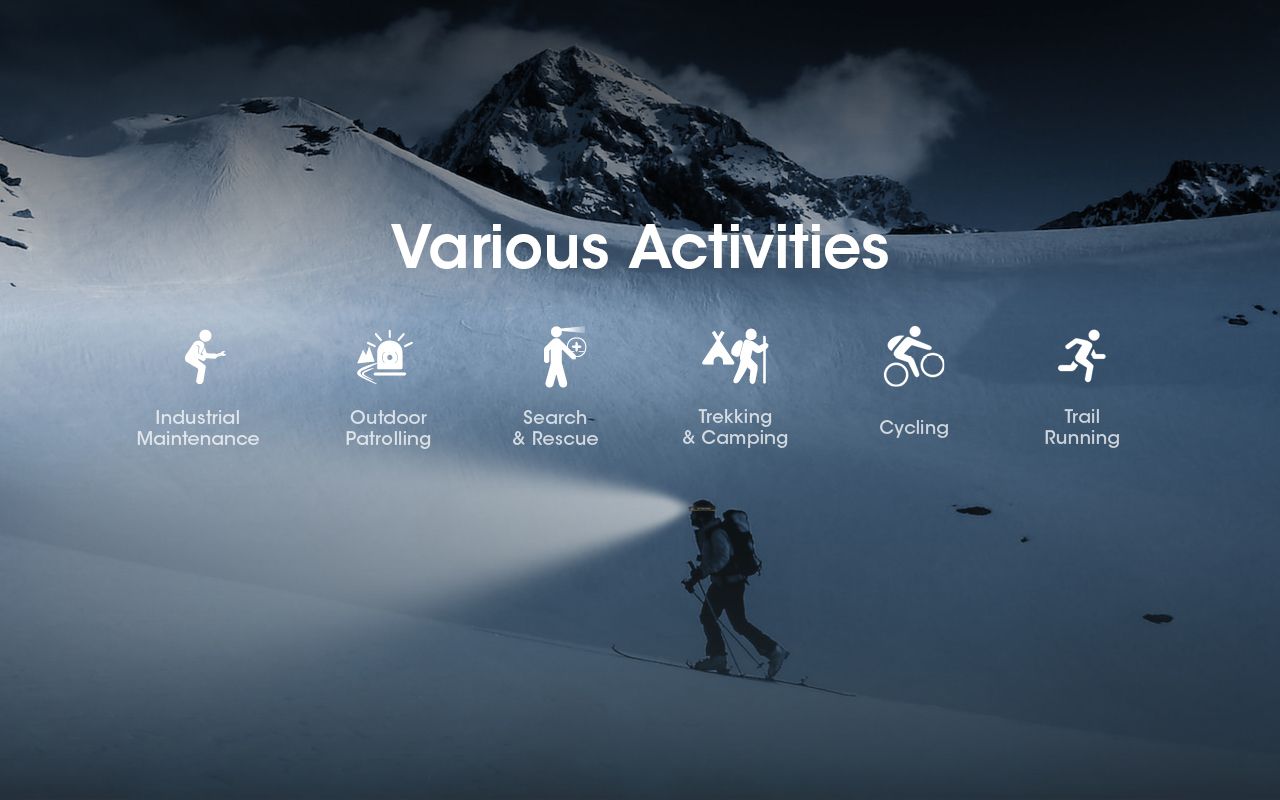 Nitecore NU50 LED-Stirnlampe 1400 Lumen wiederaufladbar für Outdoor Abenteuer Fahrrad Zubehör für Profis