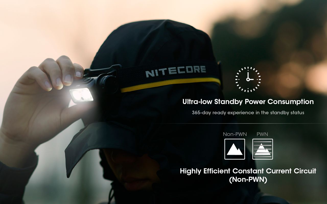 Nitecore NU50 LED-Stirnlampe 1400 Lumen wiederaufladbar für Outdoor Abenteuer Fahrrad Zubehör für Profis