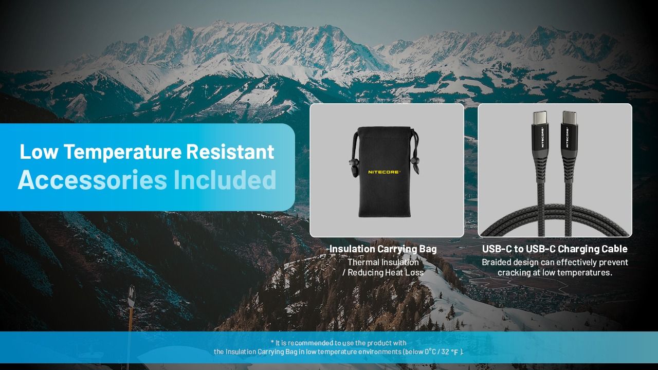 Nitecore Summit 20000 Powerbank