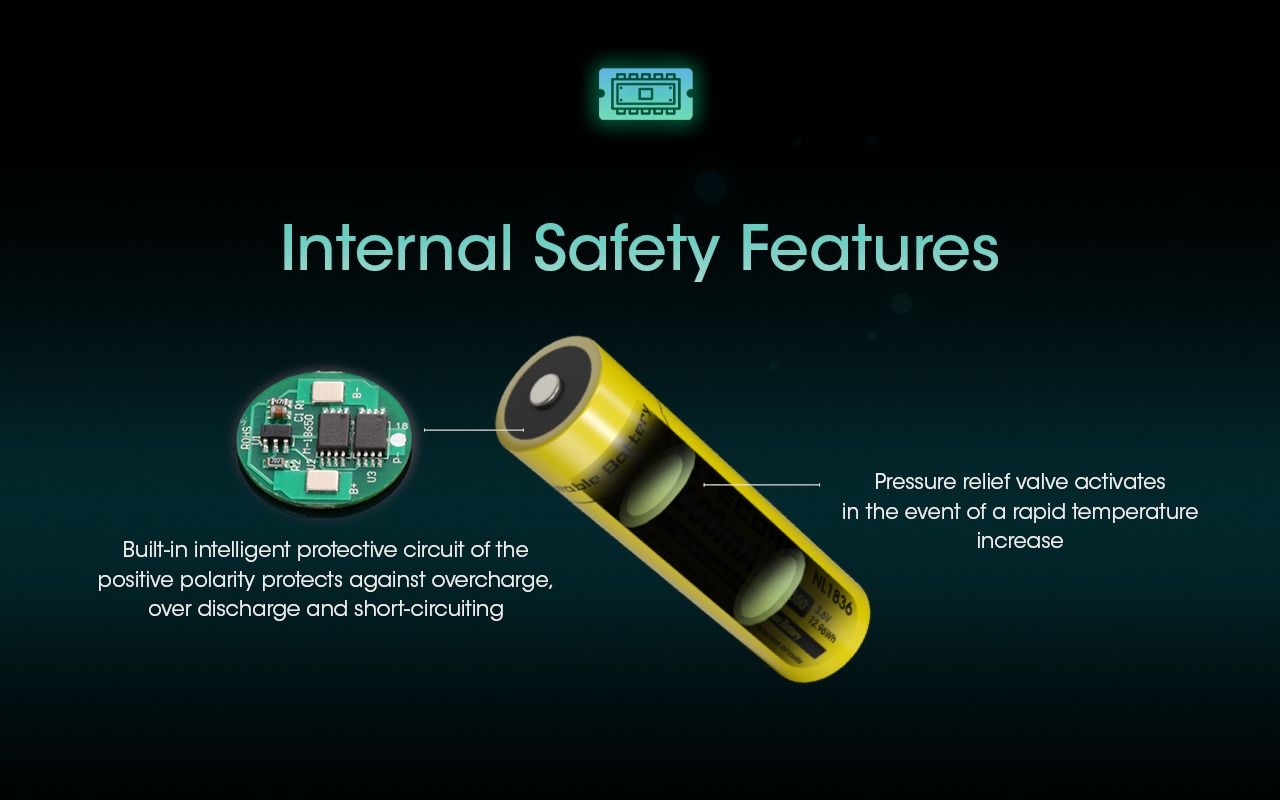 Nitecore 18650 NL1836 3600mAh Li-Ion wiederaufladbarer Akku
