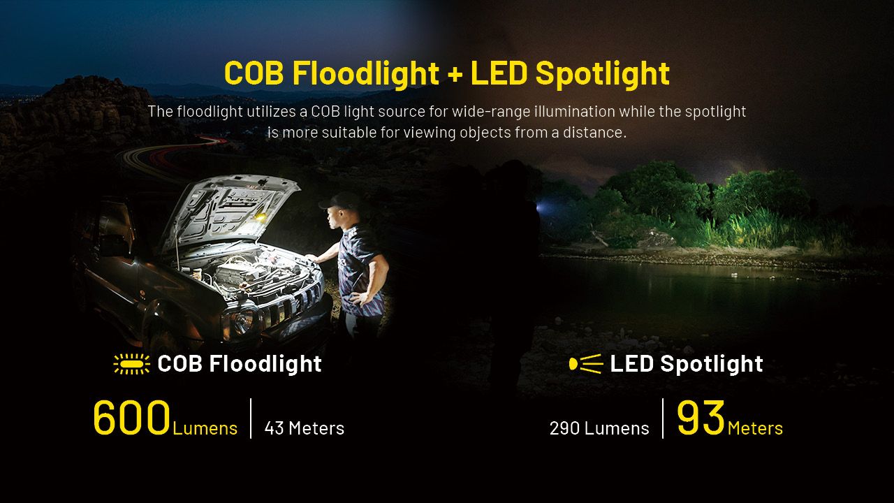 NITECORE NWL20 Tragbarer Flutlicht-Strahler 600 Lumen, vielseitige Beleuchtung mit dreifachem Ausgang für den Außen- und Notfalleinsatz